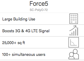 Sure Call Force 5 Cell Phone Signal Booster