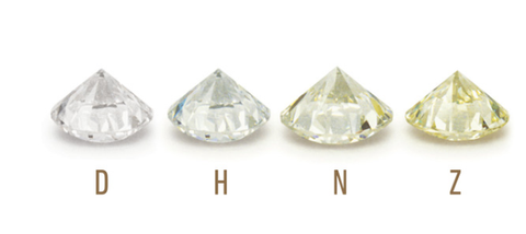 Diamond Wedding Rings Melbourne