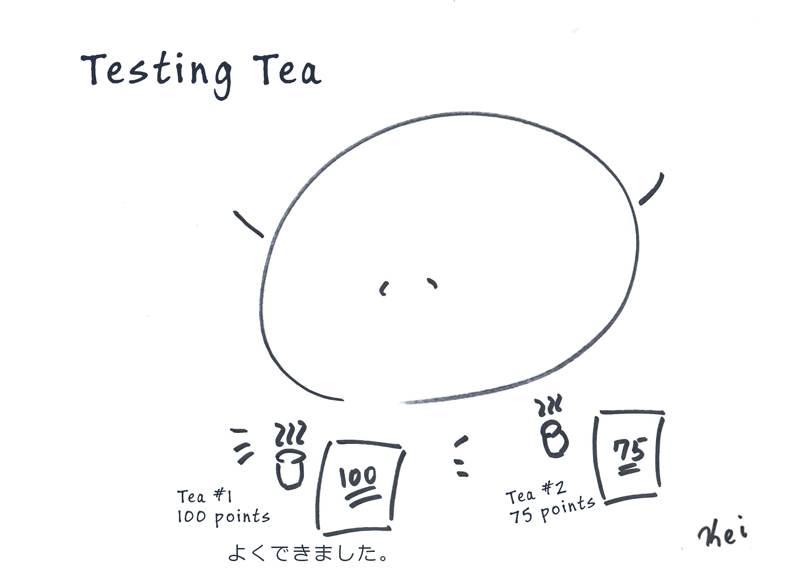 Testing tea
