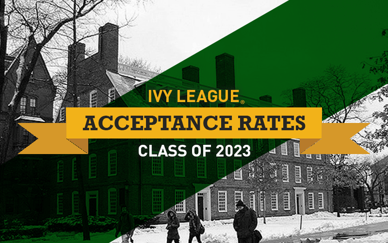 Ivy League Acceptance Rates for Class of 2023 [INFOGRAPHIC] Ivysport