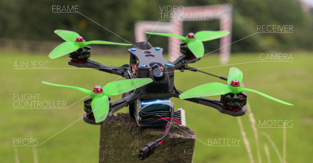 Intro FPV - Anatomy of a Racing Drone – Airjacker