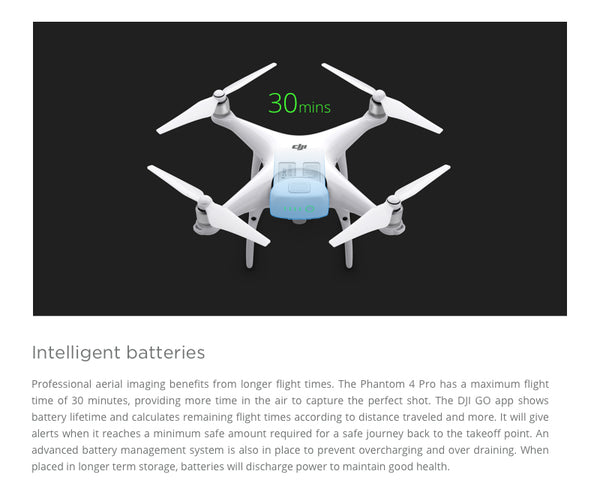 Drone Addiction - Phantom 4 Pro - Image 12