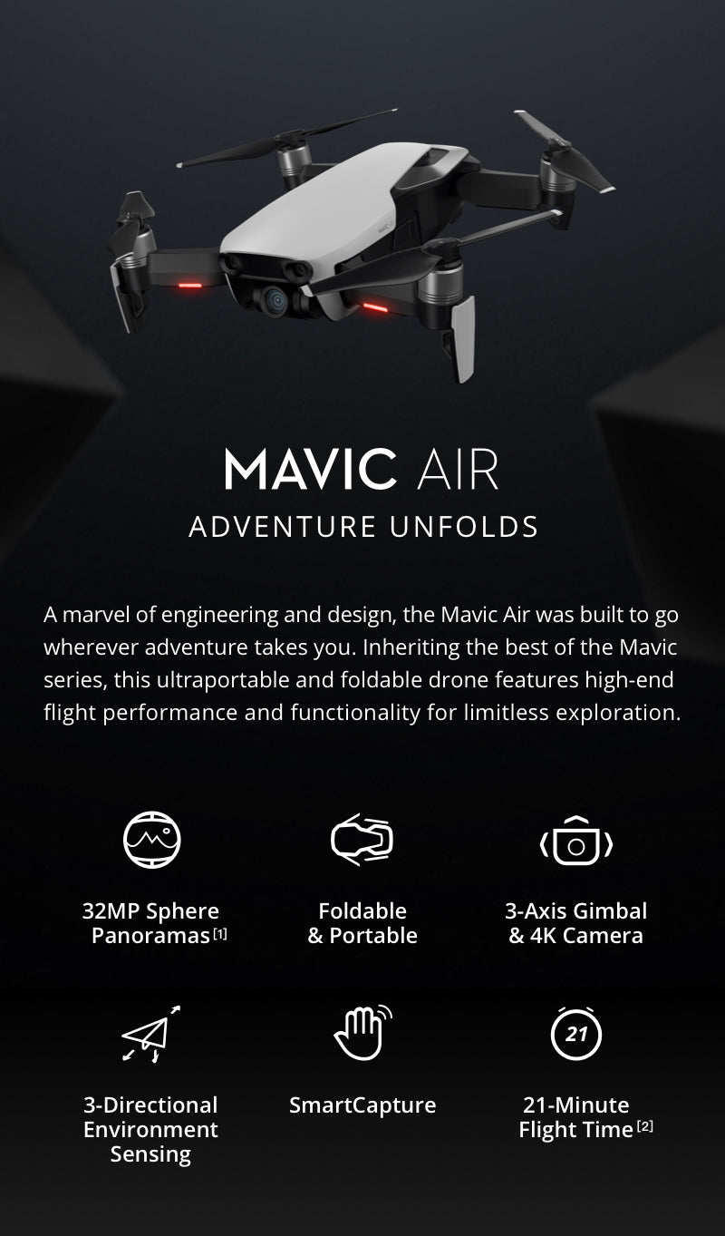 Drone Addiction - Mavic Air Image 1