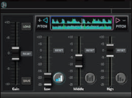 Equalizers