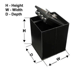 Safe Measurements