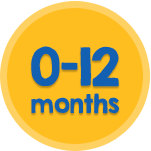 0-12 months
