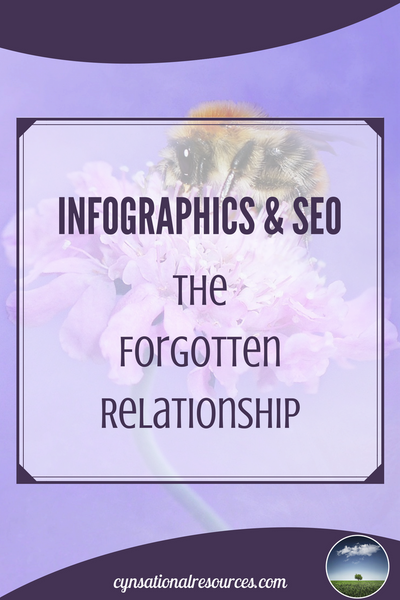 Infographics are forgotten when thinking of SEO 