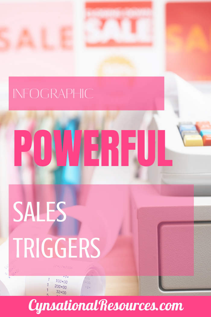 Powerful Sales Triggers