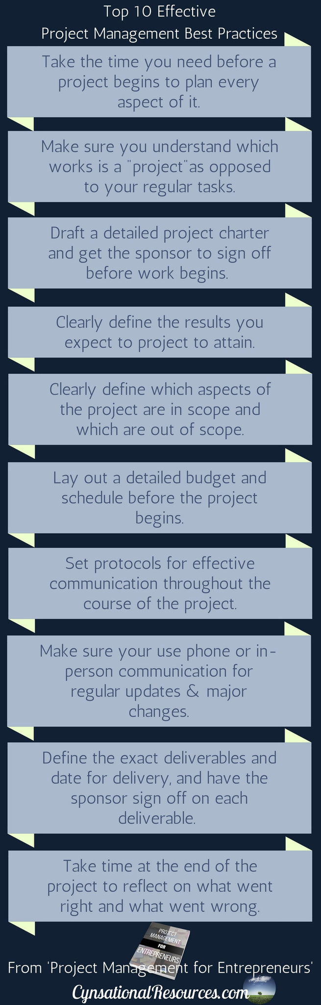 top 10 best practices for project management 