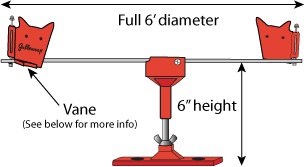 Gullsweep Dimensions