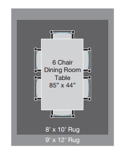 Dining Room Rug placement