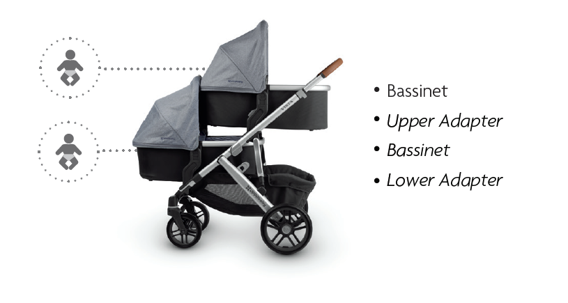 what adapters do i need for the uppababy vista