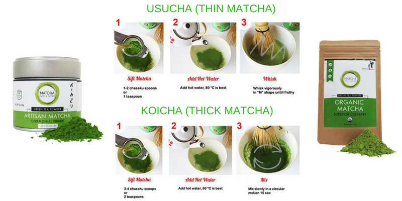How to Make the Perfect Matcha Tea Like a Pro - The Brewing Process