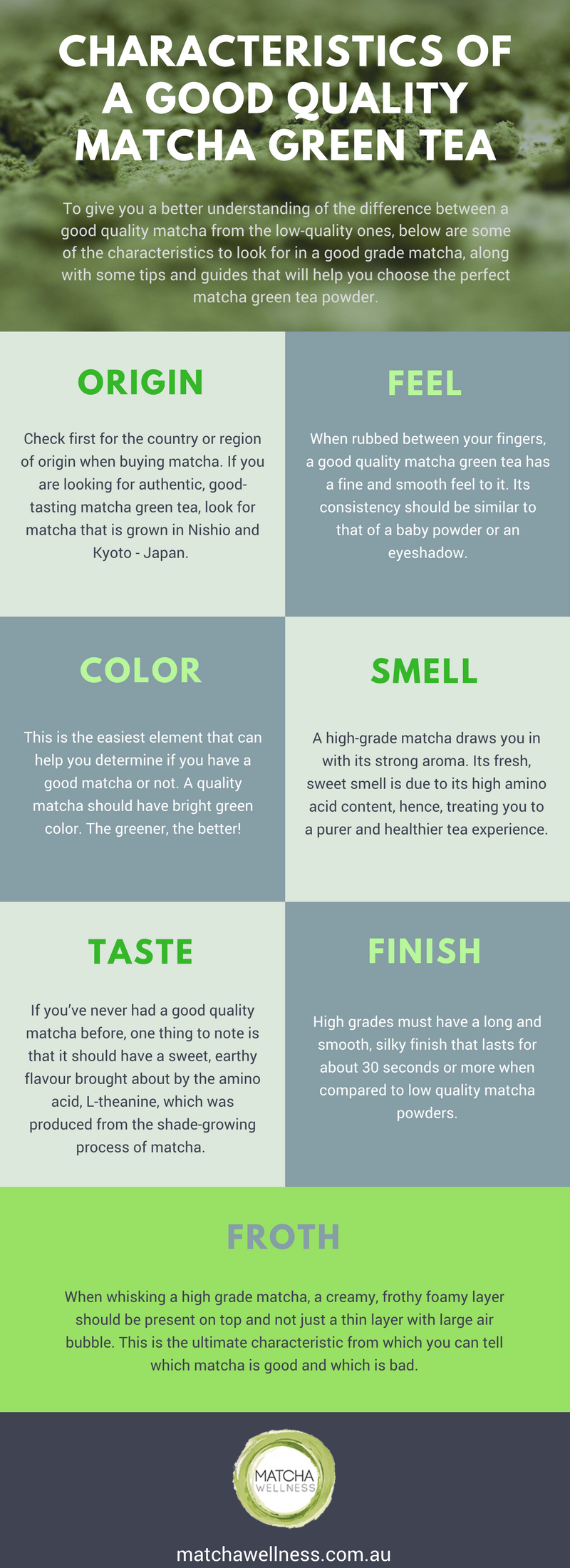 QUALITY MATCHA HOW TO TELL A GOOD MATCHA FROM A BAD ONE INFOGRAPHIC