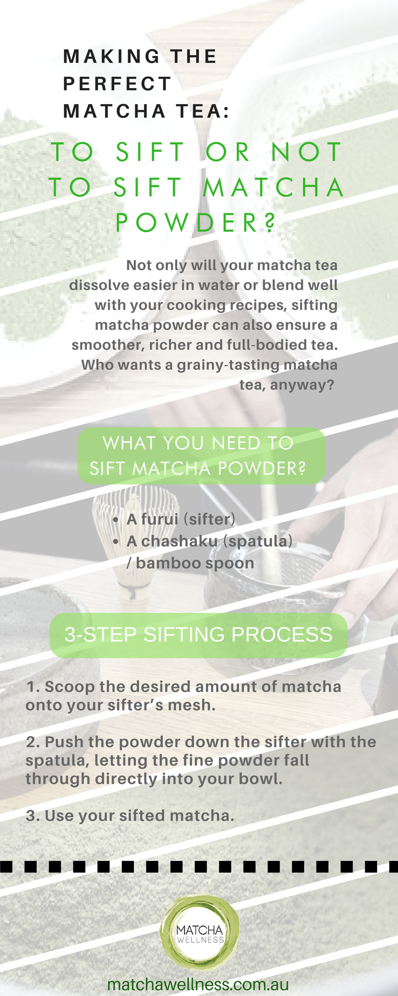 Sift Matcha Powder to Make a Perfect Matcha Tea Infographic