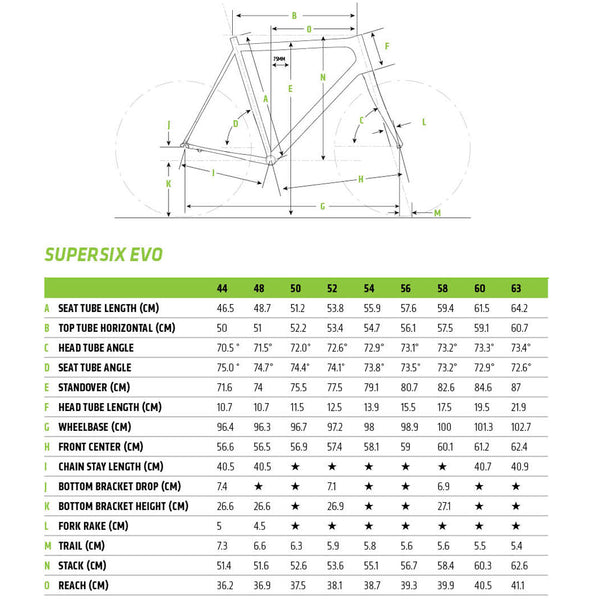 cannondale supersix geometry