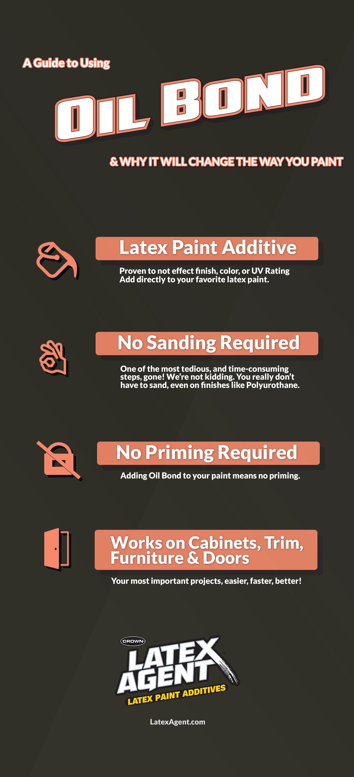 Infographic: A Guide to Using Oil Bond