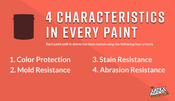 Four characteristics of every paint