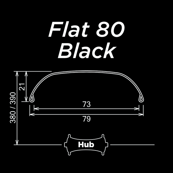 Flat 80 Black – SimWorks USA