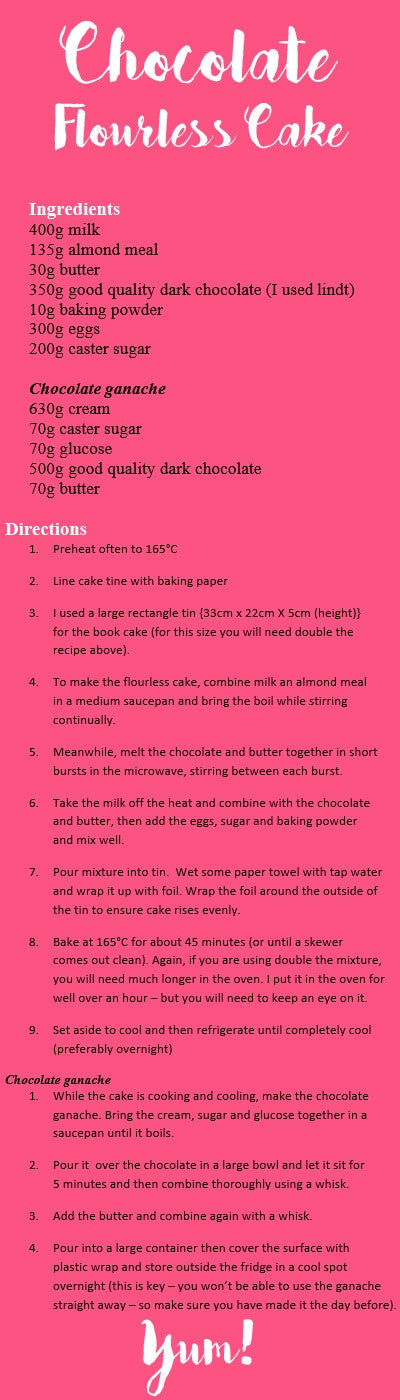 Cake recipe