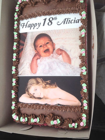 18th birthday cake edible photo