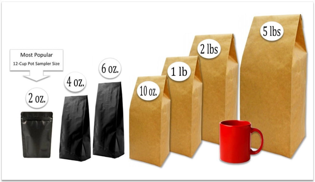Private Label and Wholesale Coffee Bag Sizes at Brown & Jenkins Coffee Roasters of Vermont