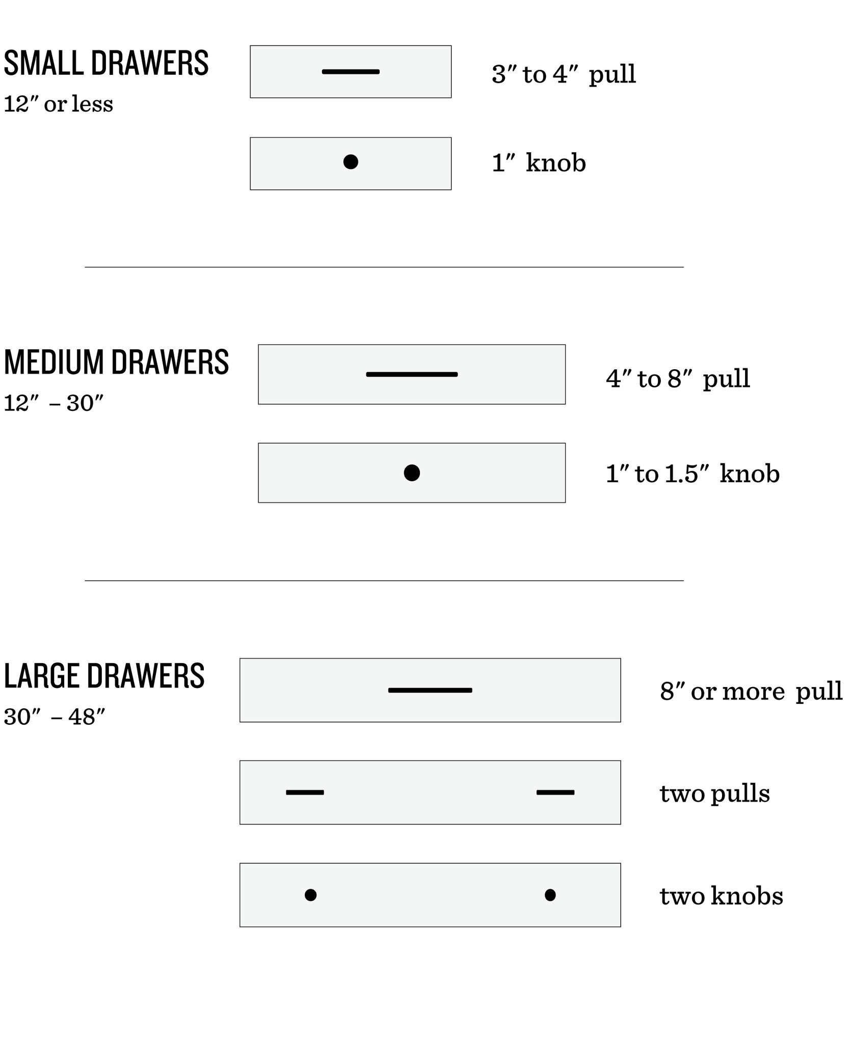 diagram of drawer sizes