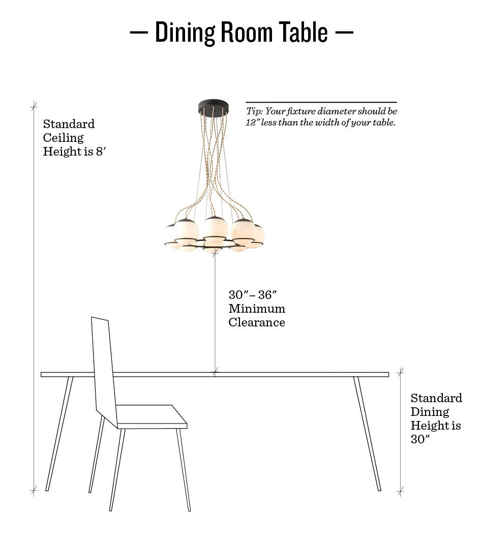 diagram of ceiling light fixture above a dining room table