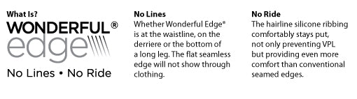 How To Keep Your Slimming Briefs From Rolling Up Or Down - Wonderful Edge