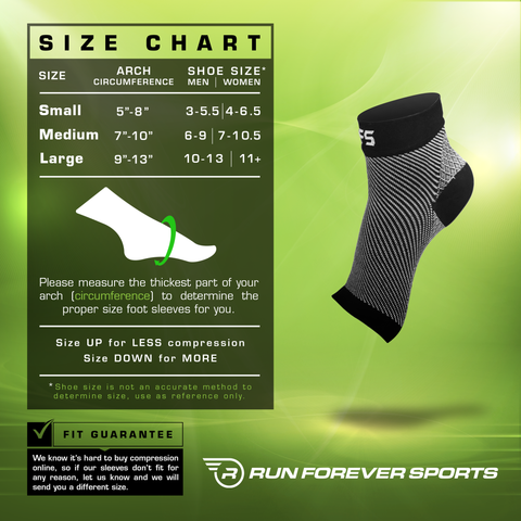 Plantar Fasciitis Foot Compression Sleeve Size Chart