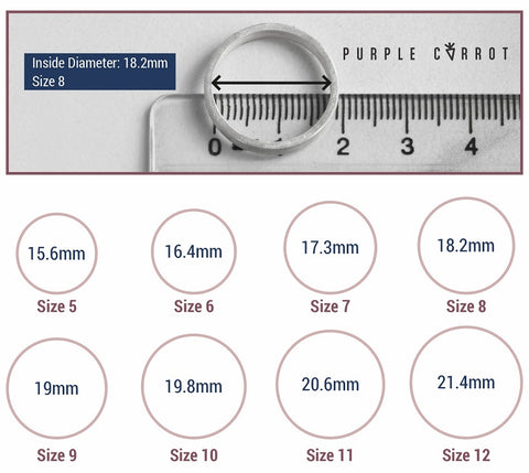 Ring Measurement Guidelines - Purple Carrot