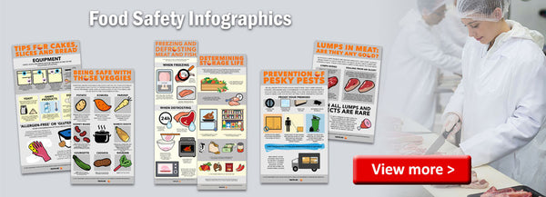 Food safety Infographics