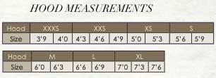 Horse Blanket Hood Sizing Chart