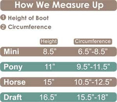 Kensington Fly Boots Size Chart
