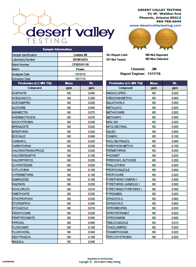 desert valley testing certificate for CBD products