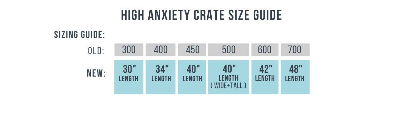high anxiety crate size conversion chart