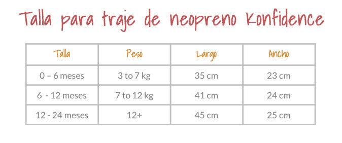 talla traje neopreno bebé