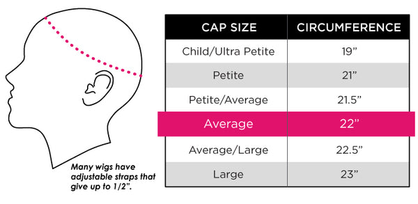 Wig Cap Size Chart