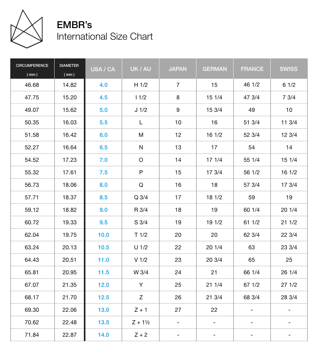 Womens Ring Size Chart Inches