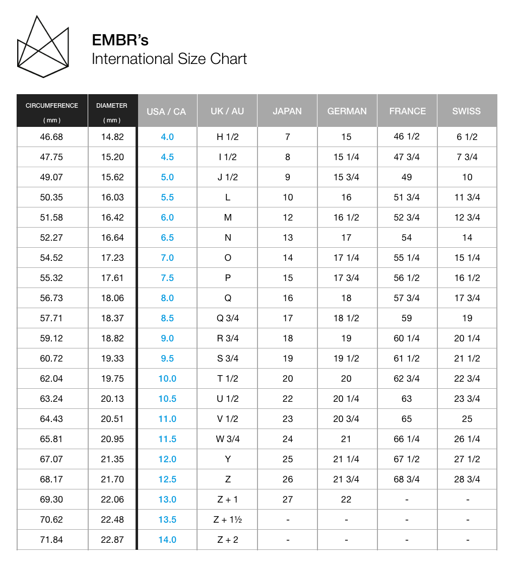 Ring Size Chart For Men