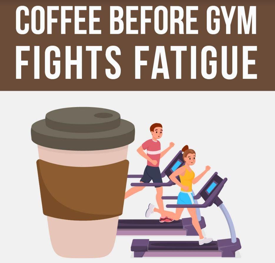 A Cup of Coffee Before Workout Helps You Caffeine and Kilos Inc