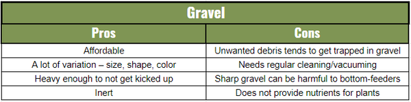 aquarium gravel pros and cons