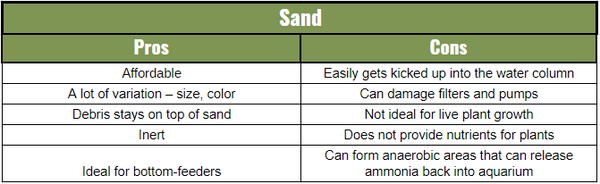 aquarium sand pros and cons