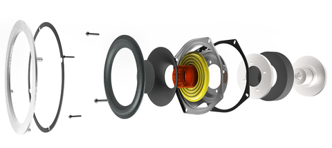 Ultra-wide frequency tweeter & wide-dispersion waveguid