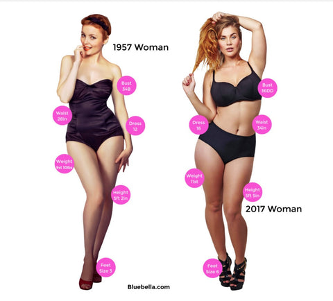 Shapewear essentials: Shoppers say 's bestselling £16 tummy