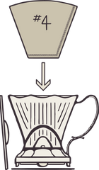Clever Dripper Brew Guide Step 4 - Picacho Coffee Roasters