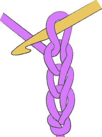 How to crochet - chain stitch 2