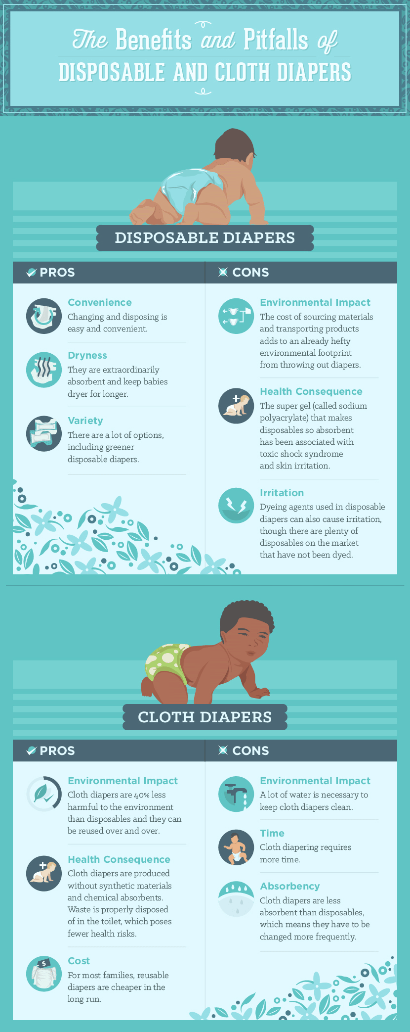 Cloth Diapers Vs. Disposable Diapers