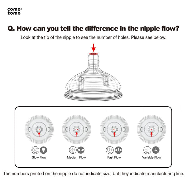 comotomo nipple flow sizes