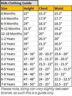 Kids Clothing Size Guide